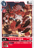 DCG-BT9-011 C LV4 グラウモンX抗体